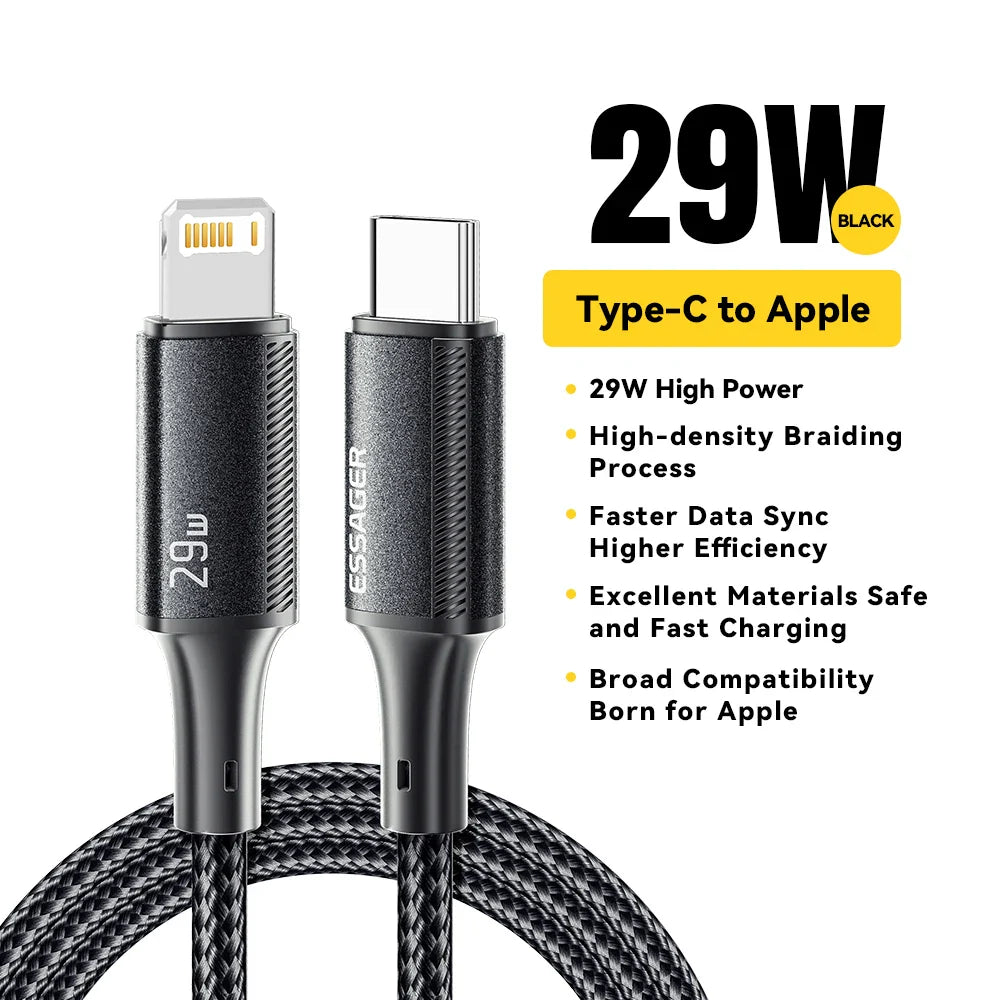 Cables