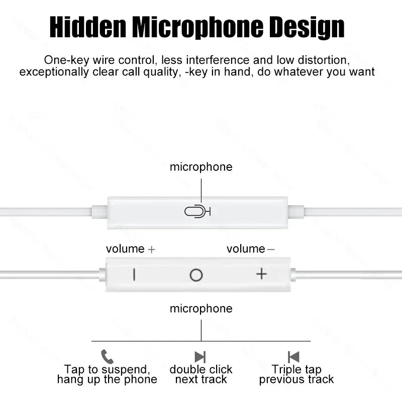 Original Type C In-Ear Earphones For Xiaomi 17 Pro Max 15T 14T Redmi Note 15 14 12 13 Ultra Poco X7 F7 Pro Headset Wired Earbuds