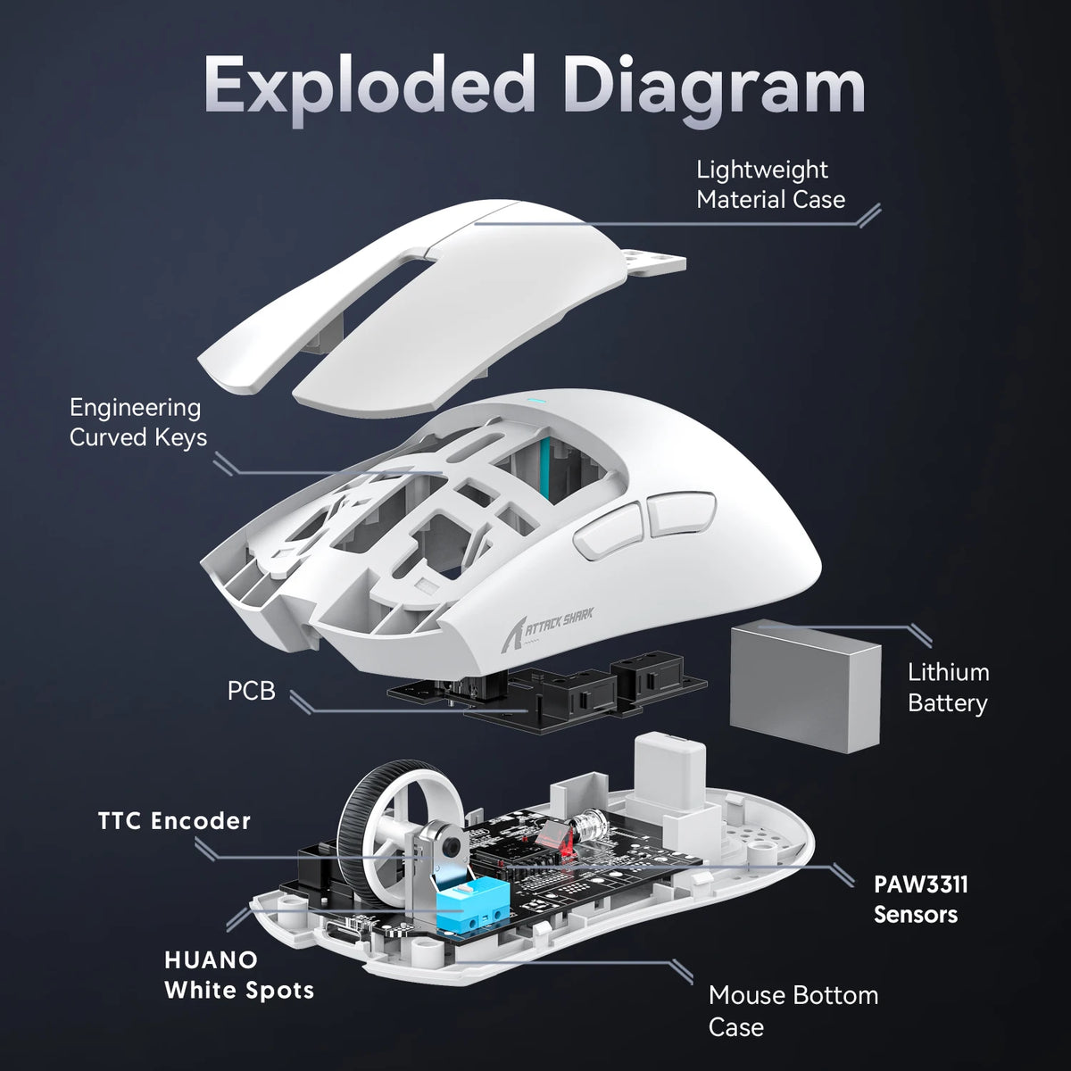 ATTACK SHARK X11-Mouse Tri-Mode Lightweight Gaming Mouse,PAW3311,22000DPI,400IPS,40G,1K Return Rate,Magnetic Fast Charging