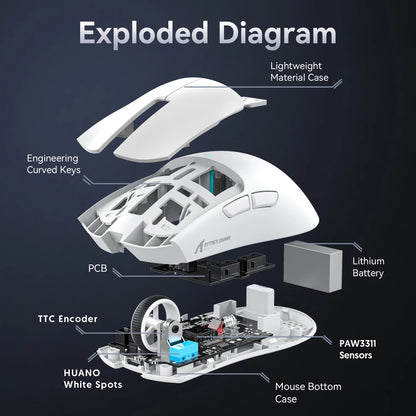 ATTACK SHARK X11-Mouse Tri-Mode Lightweight Gaming Mouse,PAW3311,22000DPI,400IPS,40G,1K Return Rate,Magnetic Fast Charging