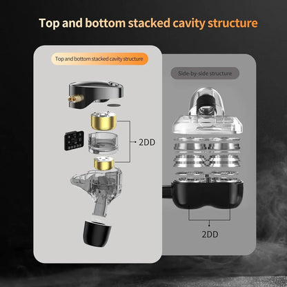 KZ Castor in Ear HiFi Earphone 2DD Dynamic High-end Tunable Balanced Armature Earphones Noise Cancelling with Detachable Cable
