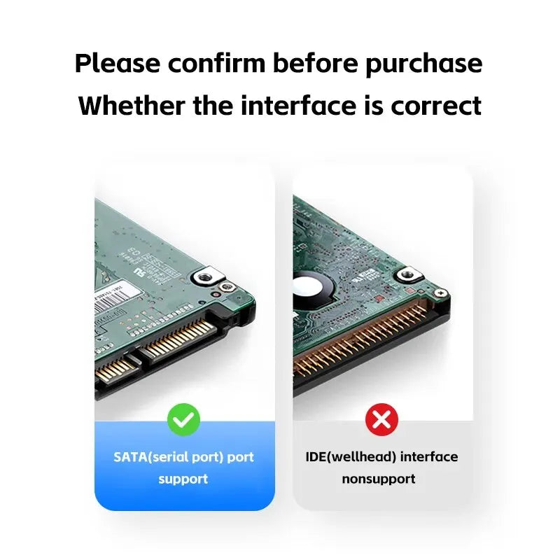 Rouhong ssd case 2.5" External Hard Drive Enclosure USB 3.0 Hard Disk Case 6TB Supports 7mm 9.5mm SATA SSD HDD For Laptop PC