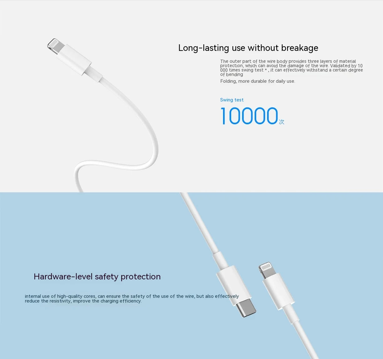 Xiaomi 20W PD USB Type C to Lighting Fast Charger Cable For Apple iPhone 14 13 12 11 Pro Max X XR 8 7 Plus iPad Data Sync Line