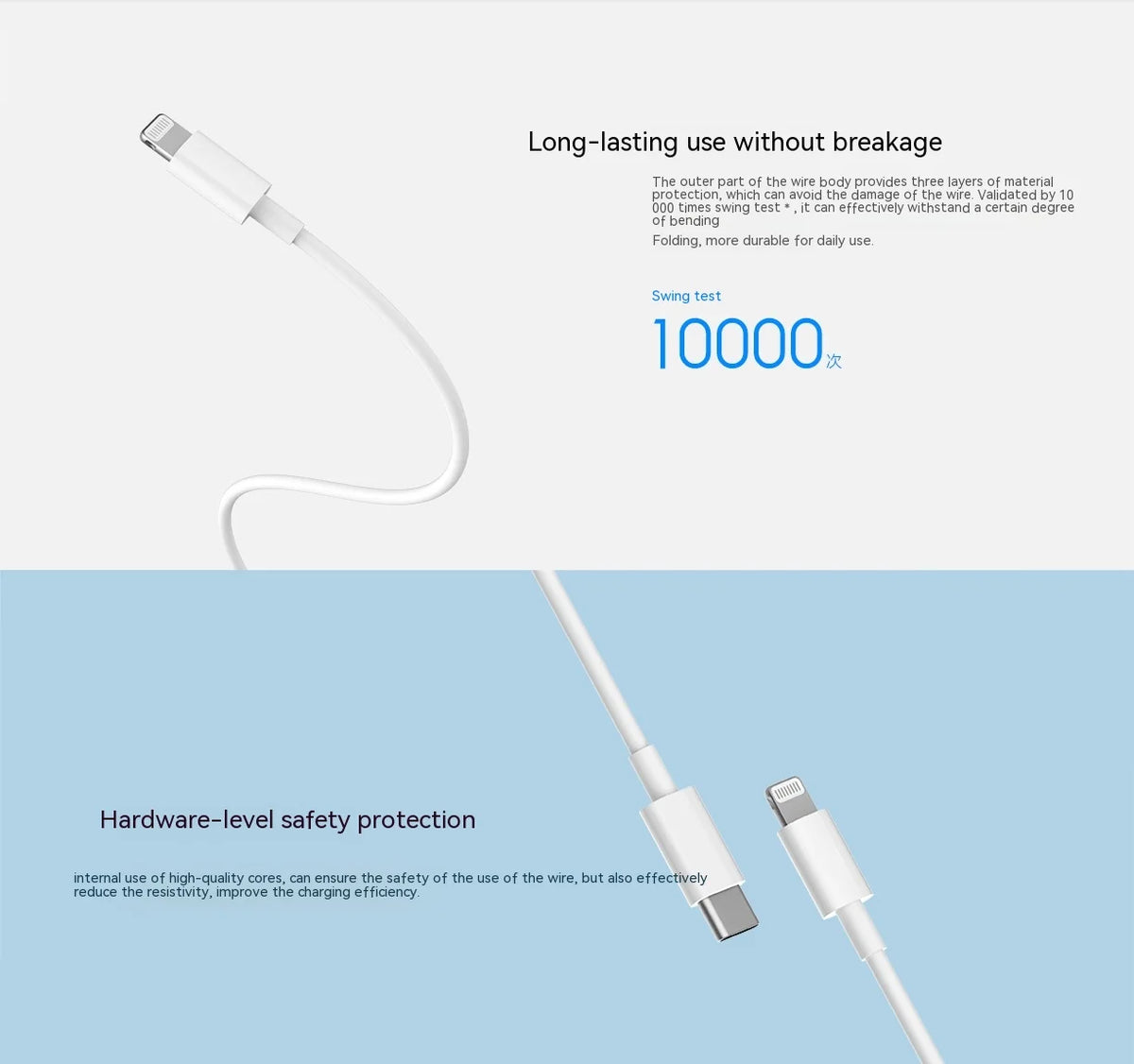 Xiaomi 20W PD USB Type C to Lighting Fast Charger Cable For Apple iPhone 14 13 12 11 Pro Max X XR 8 7 Plus iPad Data Sync Line