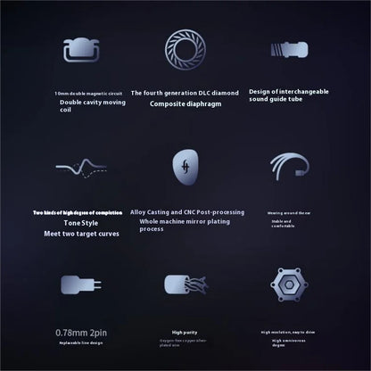 SIMGOT EA500 DSP Wired Earphones With Mic Dual-Magnetic-Circuit Dual-Cavity HiFi Stereo Music Headphone Custom Gaming Earbuds