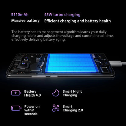 Global Version Xiaomi Redmi Note 14 Pro 5G Smartphone MediaTek Dimensity 7300-Ultra 200MP AI camera NFC 6.67"AMOLED display IP68