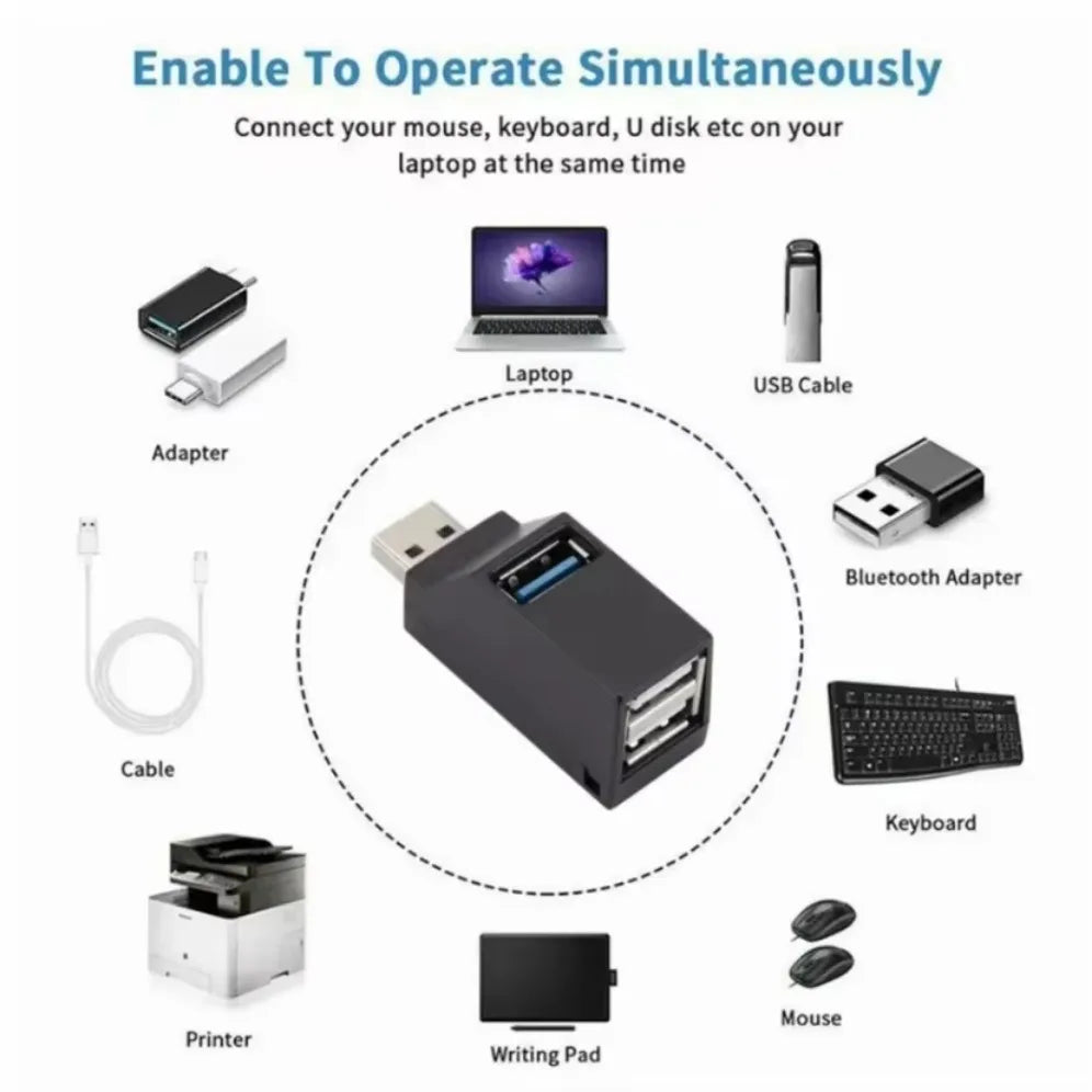 1-to-3 Ports USB Splitter Box Mini USB 3.0 HUB Extender Adapter High Speed USB 2.0 & 3.0 Expansion Card Reader Design for Lap