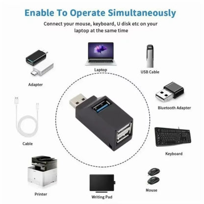 1-to-3 Ports USB Splitter Box Mini USB 3.0 HUB Extender Adapter High Speed USB 2.0 & 3.0 Expansion Card Reader Design for Lap