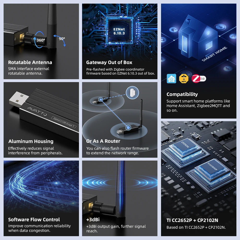 AVATTO Zigbee 3.0 USB Dongle Plus Universal Zigbee Wireless Gateway Hub Support Home Assistant Zigbee2MQTT，Raspbian Ubuntu Macos