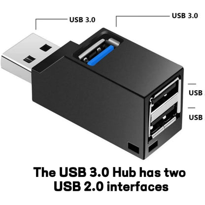1-to-3 Ports USB Splitter Box Mini USB 3.0 HUB Extender Adapter High Speed USB 2.0 & 3.0 Expansion Card Reader Design for Lap