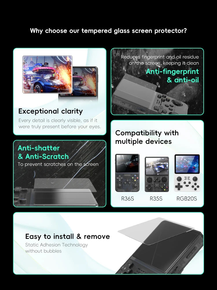 Data Frog 2/3/5/10/15pcs Tempered Glass Film For R36S 3.5 Inch Game Console Screen Protector Cover Film For R35S Game Handheld