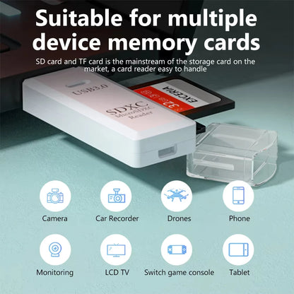 2 In 1 USB 3.0 Card Reader Micro TF SD Card Reader USB Adapter High Speed Card Reader TF Memory Card For PC Laptop Accessories