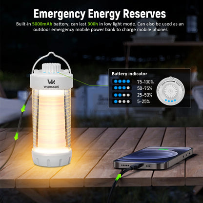 Wurkkos CL01 EDC Work Light Power Bank Small Outdoor Lamp Camping Flashlight 550LM Portable Magnetic Lamp 360° Mini Magnetic Lam
