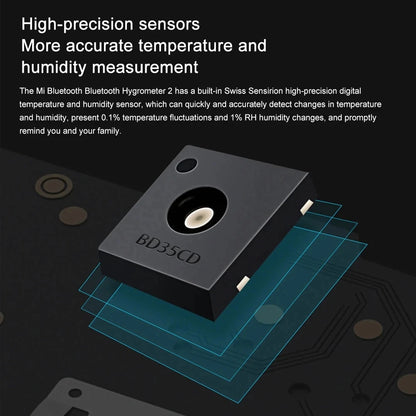 Mijia Bluetooth Temperature and Humidity Meter2 High Precision Temperature and Humidity Measurement APP Remote Monitoring