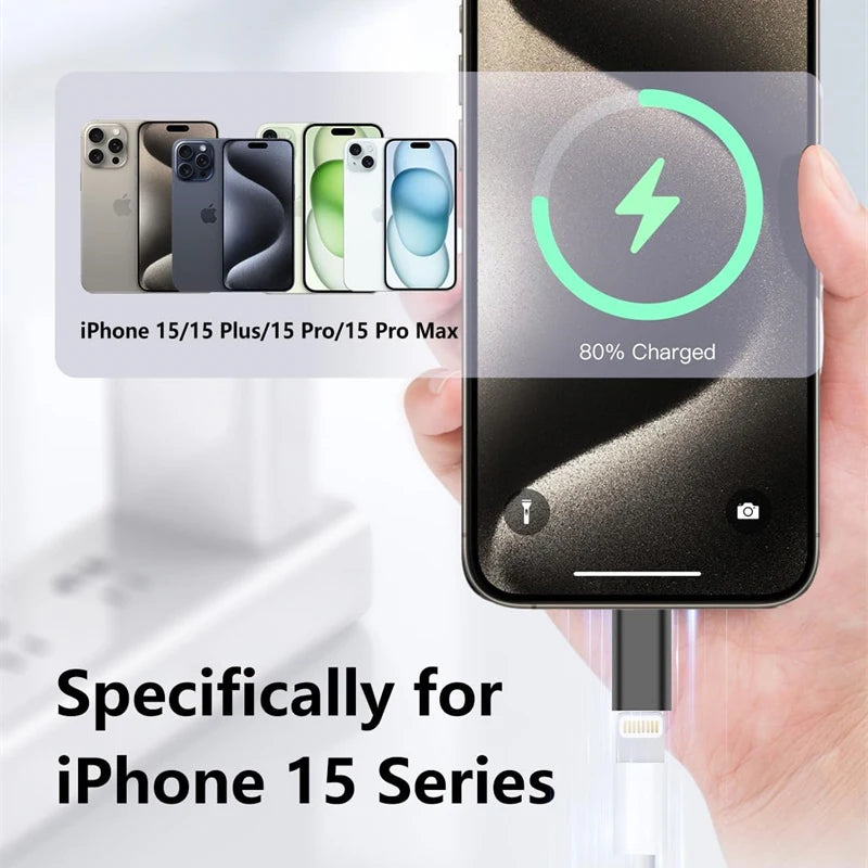 3PCS Lightning Female To USB C Male Charger Adapter for IPhone 15 Pro Max Plus IPad Type C To 8Pin Charging Data Sync Connector