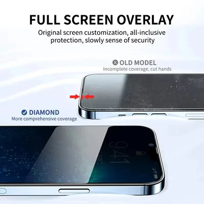 5PCS Anti-Spy Privacy Glass For  iPhone 16 17 15 14 13 12 11 Pro Max 13 12 Mini 11 Pro XR XS Max