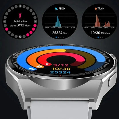 For Watch Series 5 Smart Watch Men Women HDScreen Bluetooth Call GPS Tracker Heart Rate Waterproof SmartWatch 2024 New Bracelet