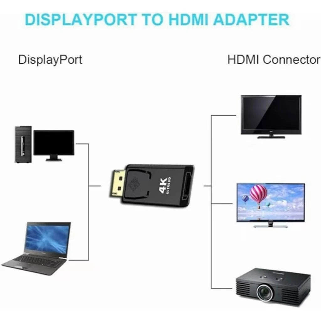 4K 30Hz/60Hz DP DisplayPort to HDMI-compatible Adapter Converter Display Port DP to HDTV Adapter Video Audio Laptop PC Laptop