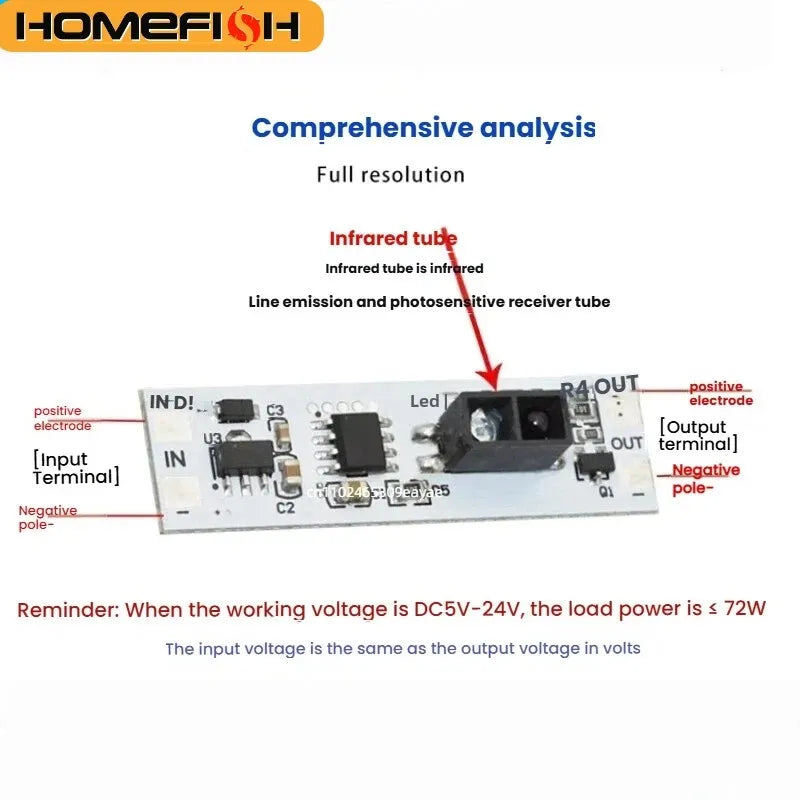 HOMEFISH Hand Wave Sensor Switch Control Module LED Light for Cabinets Wardrobes Shoe Racks 5V-12V-24V Compatible Indoor Use