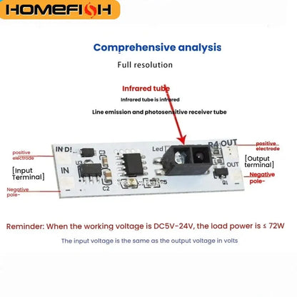 HOMEFISH Hand Wave Sensor Switch Control Module LED Light for Cabinets Wardrobes Shoe Racks 5V-12V-24V Compatible Indoor Use