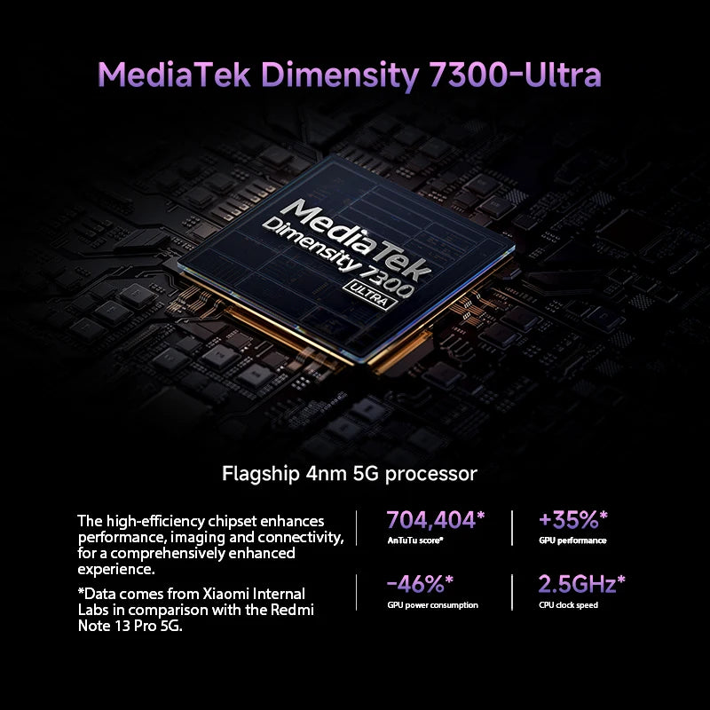 Global Version Xiaomi Redmi Note 14 Pro 5G Smartphone MediaTek Dimensity 7300-Ultra 200MP AI camera NFC 6.67"AMOLED display IP68