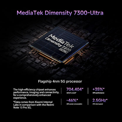 Global Version Xiaomi Redmi Note 14 Pro 5G Smartphone MediaTek Dimensity 7300-Ultra 200MP AI camera NFC 6.67"AMOLED display IP68