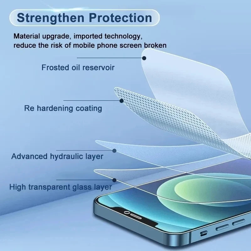 3Pcs Screen Protector For iPhone 6 7 8 Plus SE 2020 2022 Hydrogel Film