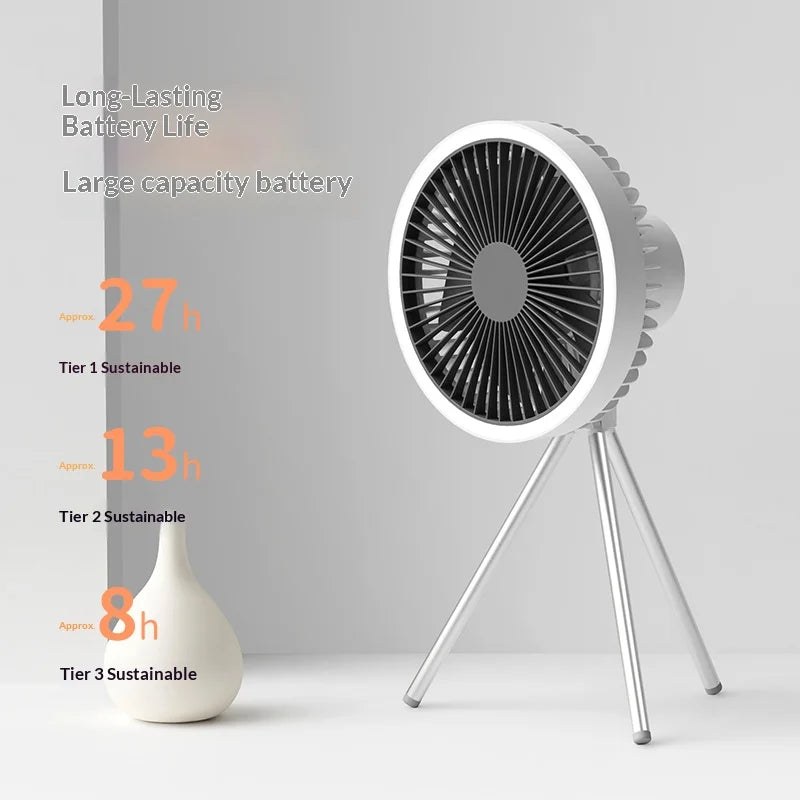 HOMEFISH Portable Rechargeable Camping Fan 4000mAh 10000mAh Wireless Ceiling Desktop Fan with Power Bank LED Light