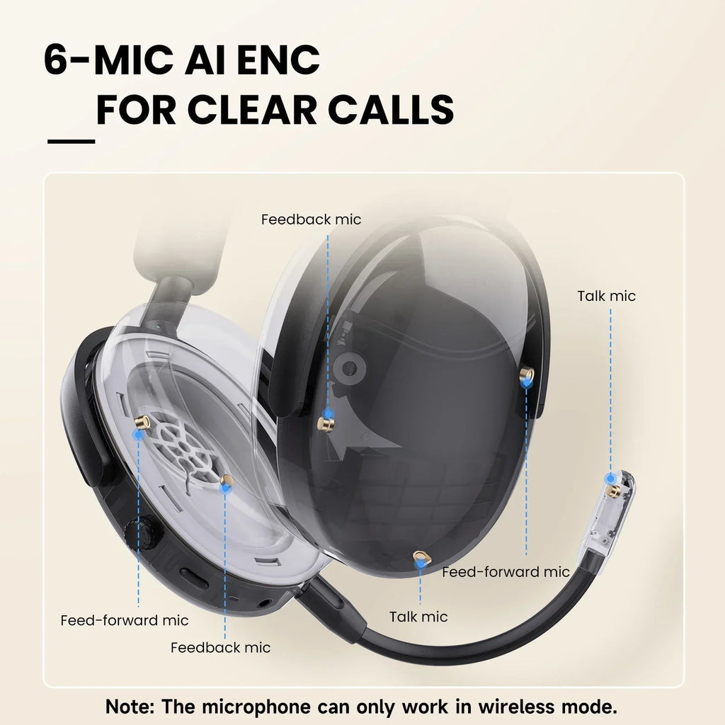 Oneodio SuperEQ A200 ANC Wireless Bluetooth 5.4 Headphones Active Noise Canceling Over Ear Headset With ENC Mic Hi-Res Audio APP