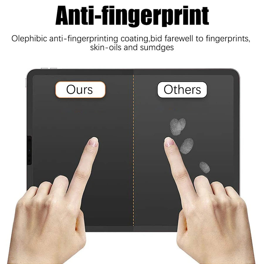 3Pcs Paper Feel Like Screen Protector For ipad Air 11 Pro 13 2024 10th 9th Generation 8 7 6 Air 5 4 Pro 11 12.9 10.5 M5 No Glass
