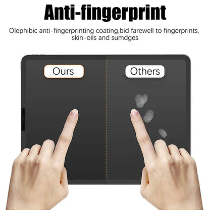 3Pcs Paper Feel Like Screen Protector For ipad Air 11 Pro 13 2024 10th 9th Generation 8 7 6 Air 5 4 Pro 11 12.9 10.5 M5 No Glass