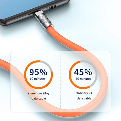 New 120w 6A Super Fast Charge PD Type C Liquid Silicone Cable Quick Charge 1M 1.5M 2M Usb Cable Usb C to C Charger Cable