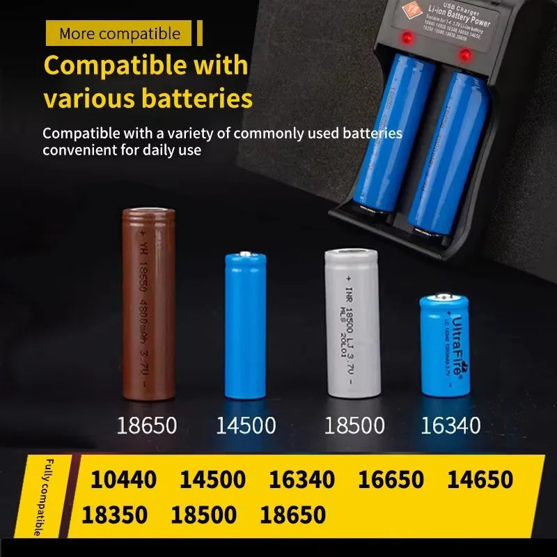 18650 Battery Charger 1/2/4 Slots Dual 18650 Charging 3.7V  Rechargeable Lithium Battery USB Charger For 16340 14500 18650