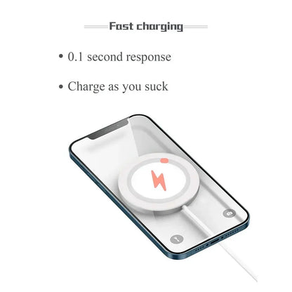 Magnetic Chargers Type C Fast Wireless Charger Pad Stand For Magsafe IPhone 16 15 14 13 12 Pro Max PD Phone Charging Dock