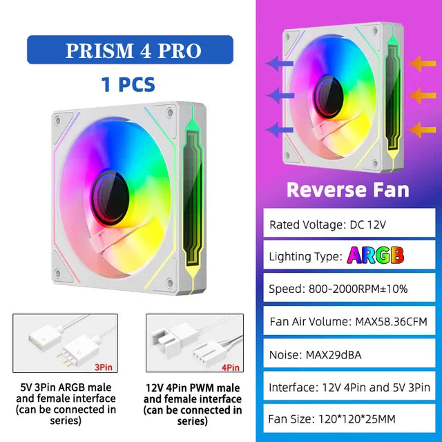 OEM PRISM 4 PRO Computer Chassis Fan 120mm 5V 3PIN ARGB 4 Pin PWM Quiet Cooling Fan 12V Large Air Volume 45.2CFM/600-1500RPM