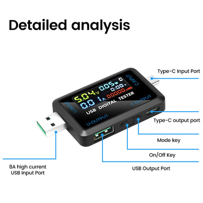 Fast Charging Tester 10 in 1 USB 4.5-36V 0-8A Voltmeter Current Voltage Meter Volt Ammeter Detector Power Bank Charger Indicator