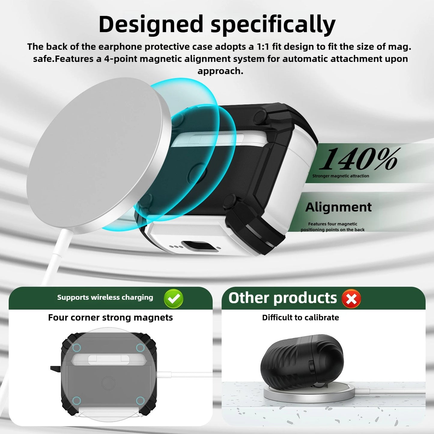 Safety Lock with Magnetic Closure Earphone Case for Airpods Pro 3 & Airpods 1/2/3/4/Pro Elastic Cover Use As Mobile Phone Holder