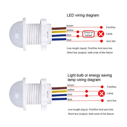 PIR Motion Sensor Detector Smart Switch Home Indoor Outdoor Infrared Light 110V 220V Time Delay Mode Adjust Lighting Switch