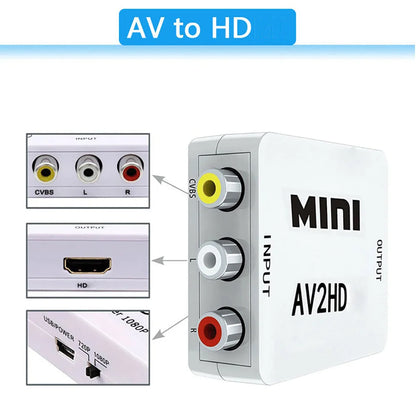 HDMI to AV Converter Box 1080P RCA CVBS Composite Video Adapter Support NTSC PAL For HDTV Projector PC TV Upscaler