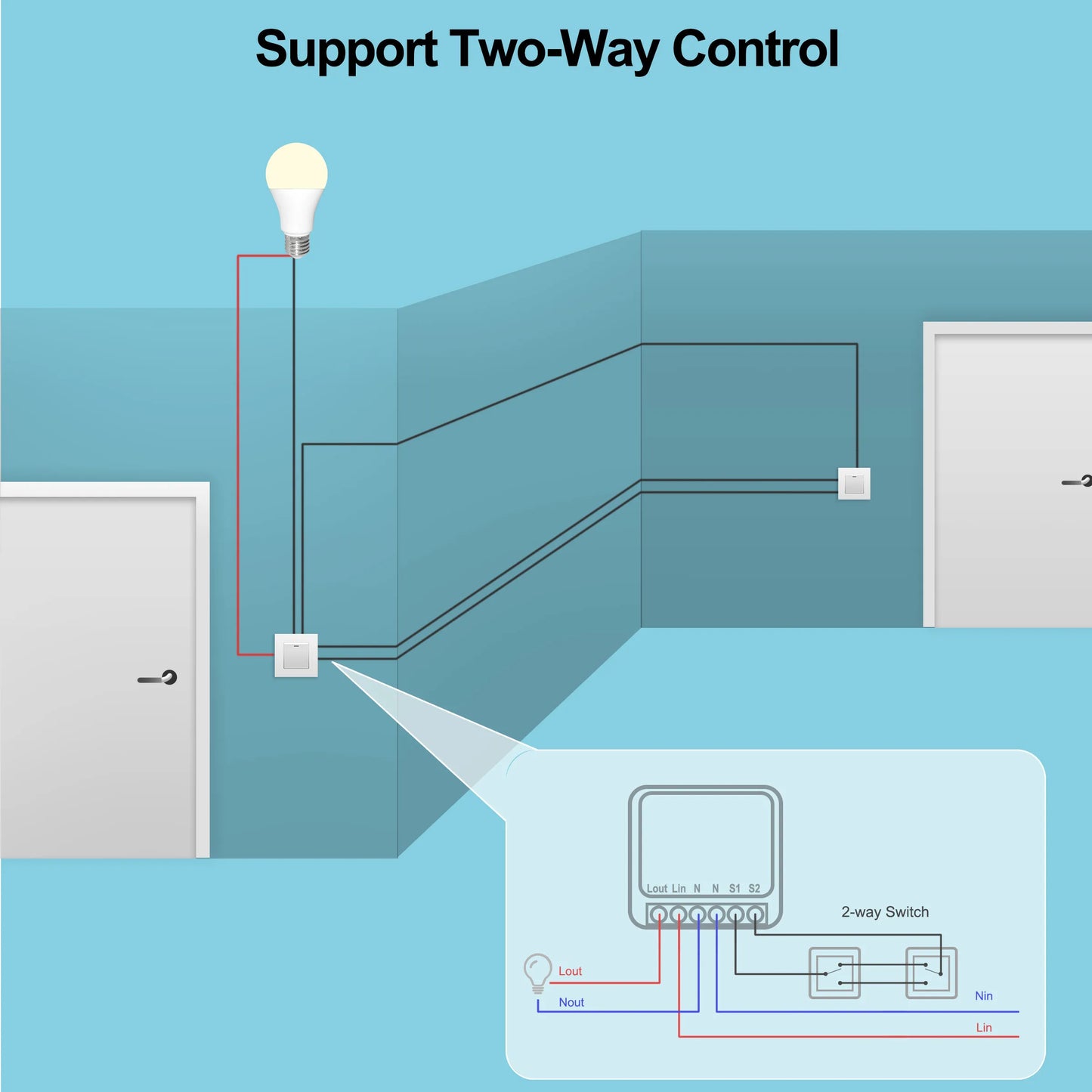 1pc 16A Mini Wifi DIY Light Switches Module 2-way Control Work With Tuya Smart Life Alexa Alice Google Home