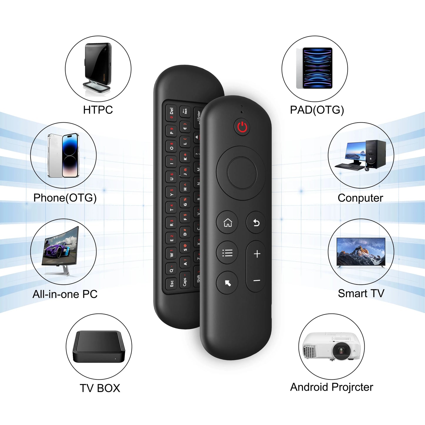 M5 Air Mouse Replacement Remote Control Wireless 2.4G Bluetooth With 7 Color Backlit Keyboard for Android TV Box