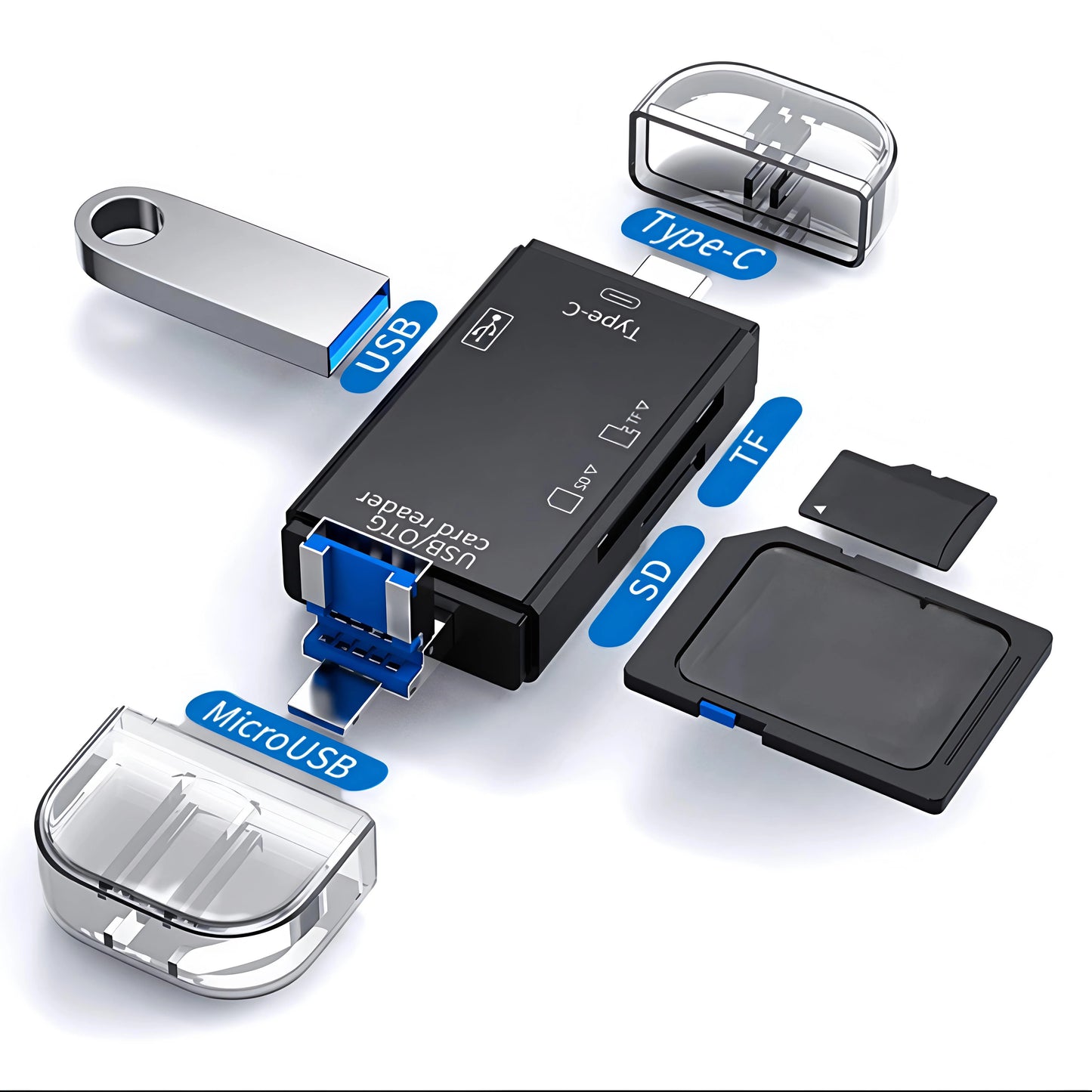 6-in-1 Type-C USB Card Reader, Flip Cover to Micro Adapter for Smartphones and Computers, USB2.0 OTG Card, with A and C Types, M