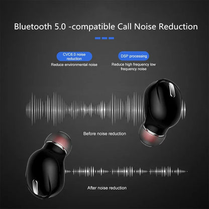 X9 Wireless Earphone Bluetooth-compatible 5.0 With Mic Single in-Ear Sports Headset For iPhone Samsung Stereo Sound Headphones