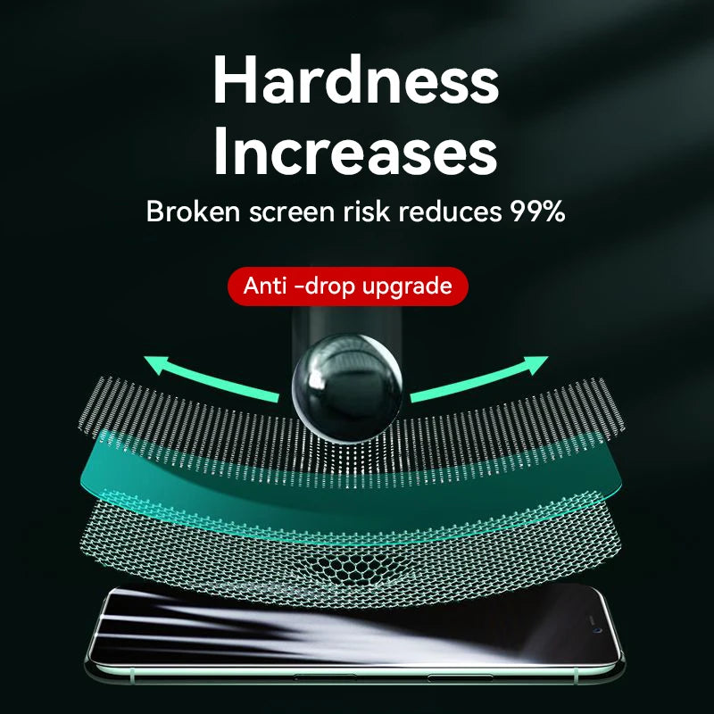 Joyroom 3/2/1PCS HD Glass For iPhone 16 15 Pro Max Screen Protector Film Tempered Glass Protection For iPhone 16 15 14 13 12 Pro