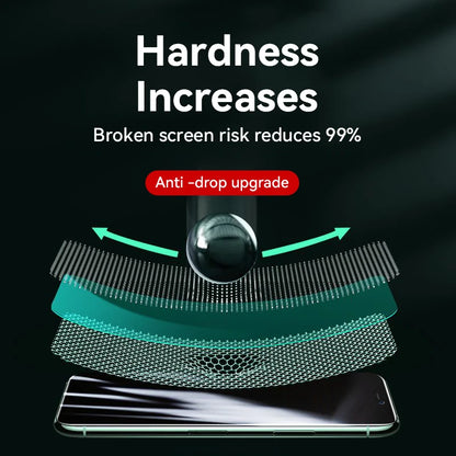 Joyroom 3/2/1PCS HD Glass For iPhone 16 15 Pro Max Screen Protector Film Tempered Glass Protection For iPhone 16 15 14 13 12 Pro