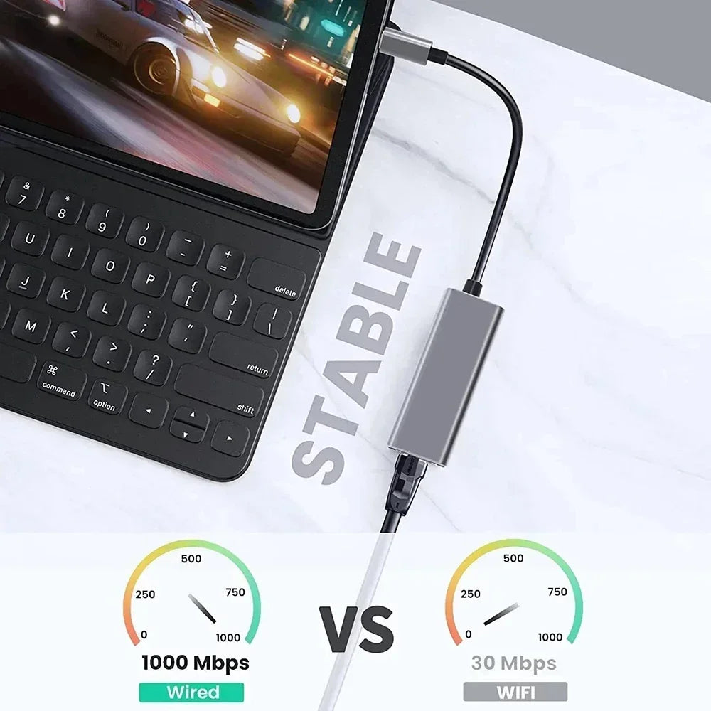 1000Mbps USB Type C Ethernet Adapter RJ45 Network Card for MacBook PC Windows XP 7 Internet Cable Lan USB for Android