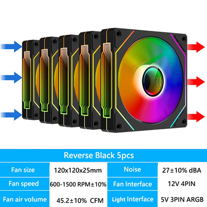 OEM PRISM 4 PRO Computer Chassis Fan 120mm 5V 3PIN ARGB 4 Pin PWM Quiet Cooling Fan 12V Large Air Volume 45.2CFM/600-1500RPM