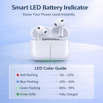 Replacement Charging Case For AirPods Pro 3 Wireless Charging USB-C Charger Box 450mAh Bluetooth Pairing Earbuds Case