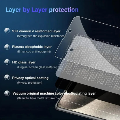 2/4 Privacy Screen Protector For iPhone 17 Pro Max Anti-Spy Glass For iPhone 16 15 14 13 12 11 Pro Max Privacy Film iPhone 17