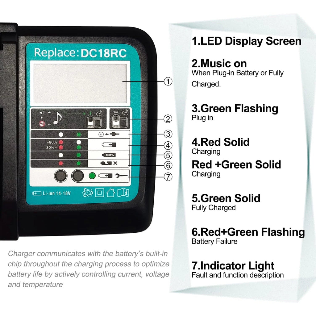 Replacement for Makita 14.4V - 18V Fast Battery Charger DC18RC for Makita Li-ion Battery BL1860 BL1850 3.0 A with LED Display